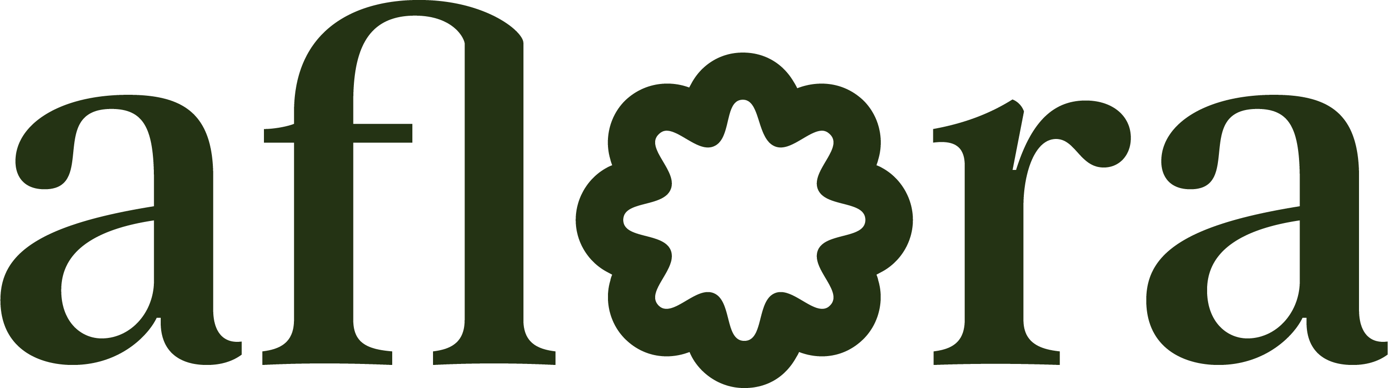 AFLORA Consultoria Financeira